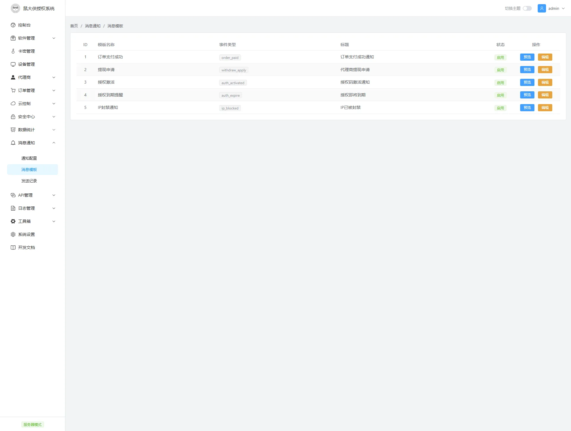 鼠大侠授权系统 V2.0