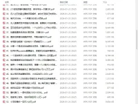 108个副业项目拆解,提供思路 108个副业项目拆解,提供思路