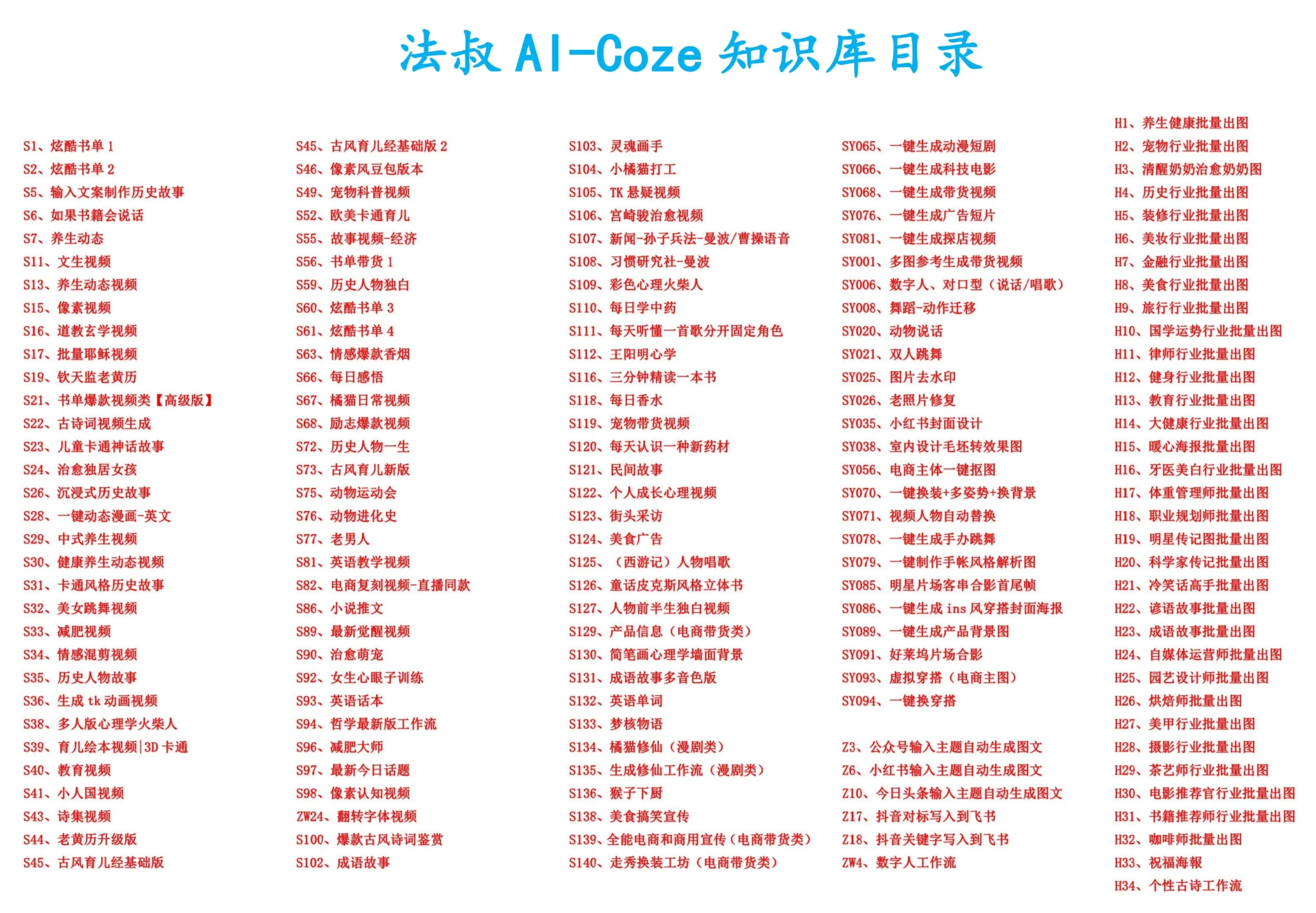 扣子coze工作流150+套成品模板直接导入AI智能体搭建从入门到精通 扣子coze工作流150+套成品模板直接导入AI智能体搭建从入门到精通