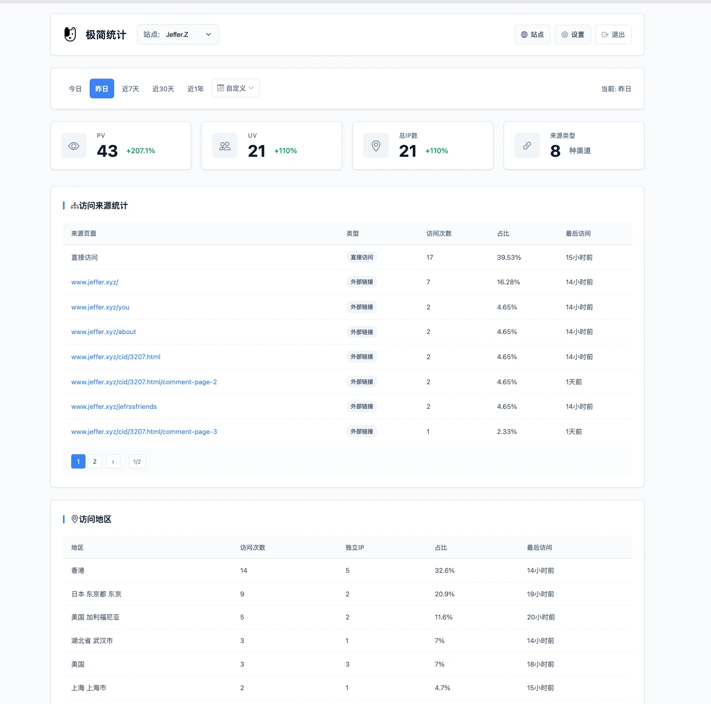PHP网站统计系统 极简统计 支持宝塔本地部署 PHP网站统计系统 极简统计 支持宝塔本地部署