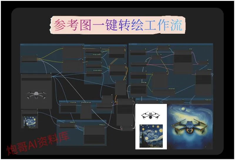 2026ComfyUI教程stable diffusion模型SD工作流插件课程软件安装 2026ComfyUI教程stable diffusion模型SD工作流插件课程软件安装