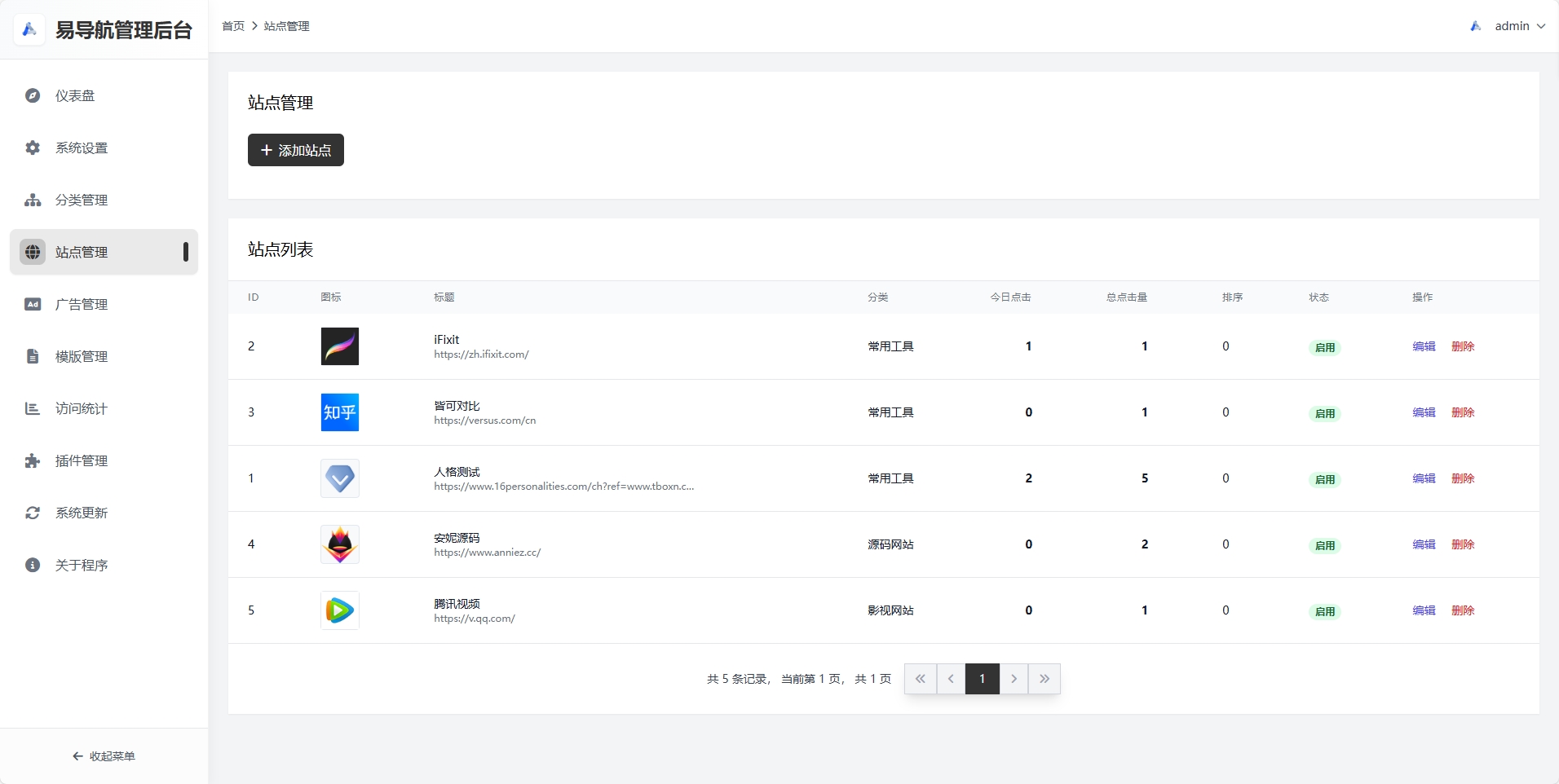 易导航集合市面大部分导航模板 直接给授权去掉了 易导航集合市面大部分导航模板 直接给授权去掉了