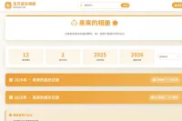 从零到一:我用原生PHP写了一个高颜值儿童成长相册 从零到一:我用原生PHP写了一个高颜值儿童成长相册