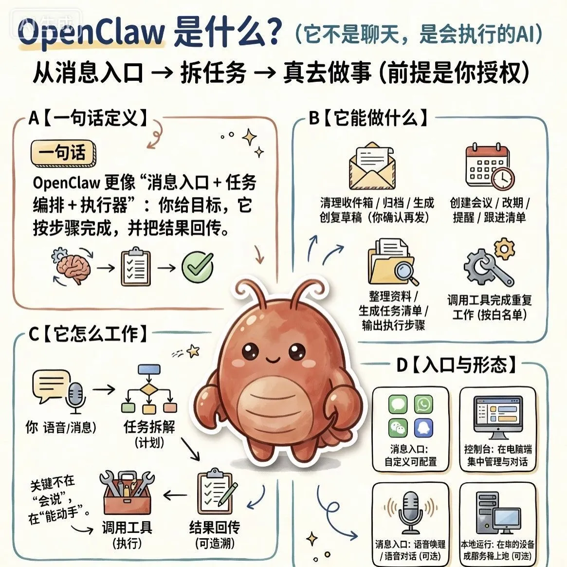 Openclaw / Clawdbot 龙虾本地部署小白式安装视频教程