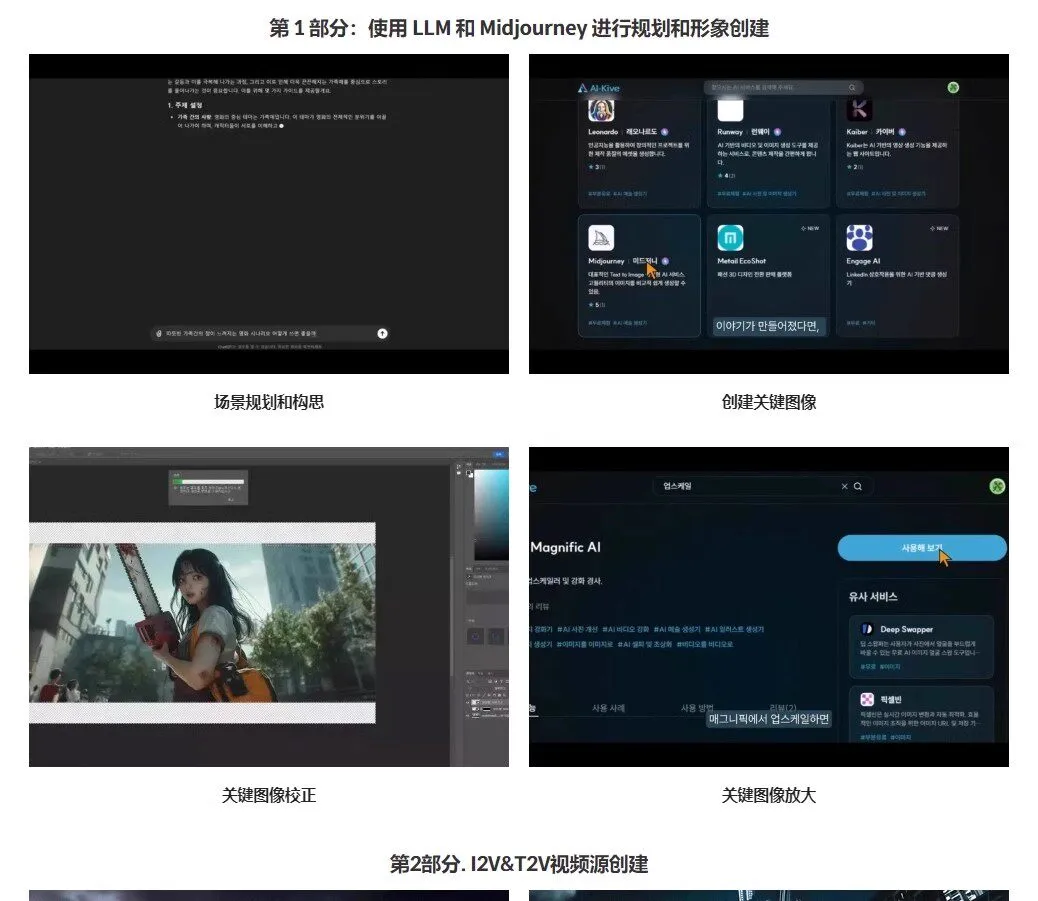 Ai电影制作短视频Ai导演全流程教程(已翻译)