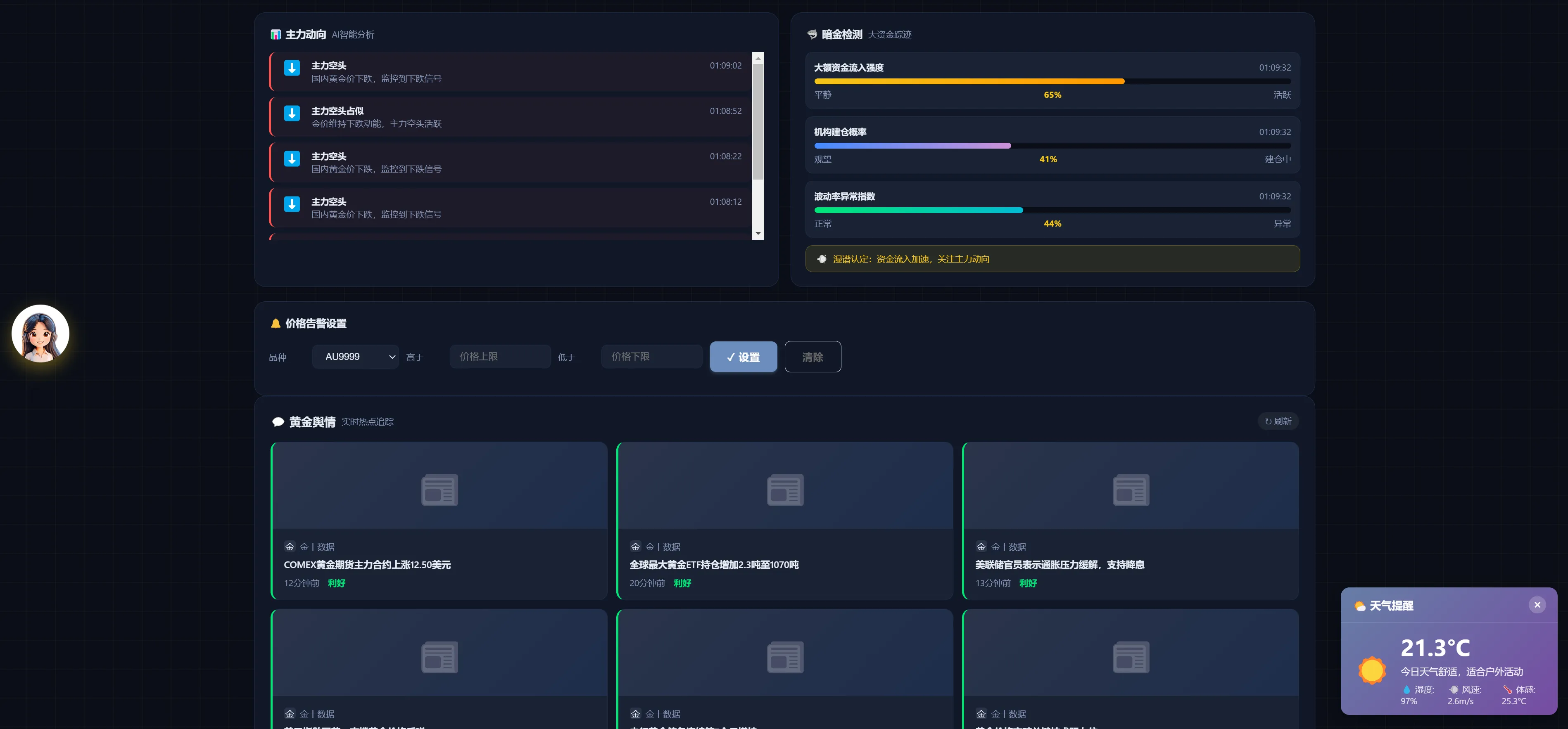 2026新版黄金价格监控源码(K线图模块,黄金舆情模块,AI智能客服) 2026新版黄金价格监控源码(K线图模块,黄金舆情模块,AI智能客服)
