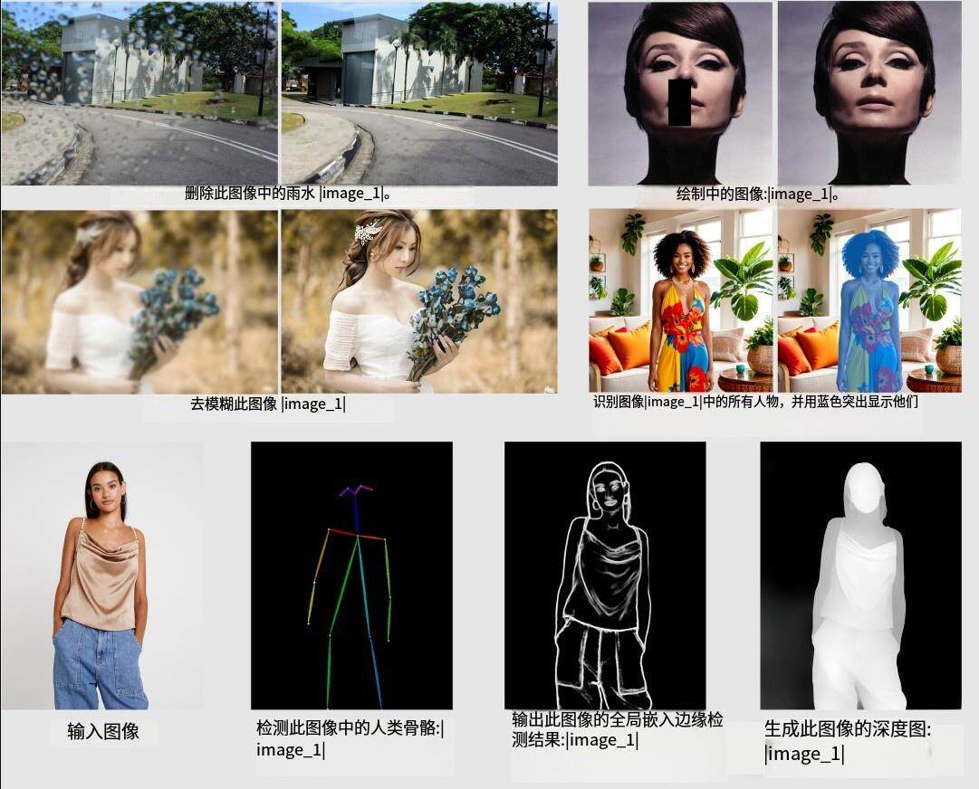 OmniGen一键整合包人物一致性解决新方案AI图像编辑神器+视频教程 ... ... ... ... OmniGen一键整合包人物一致性解决新方案AI图像编辑神器+视频教程 ... ... ... ...