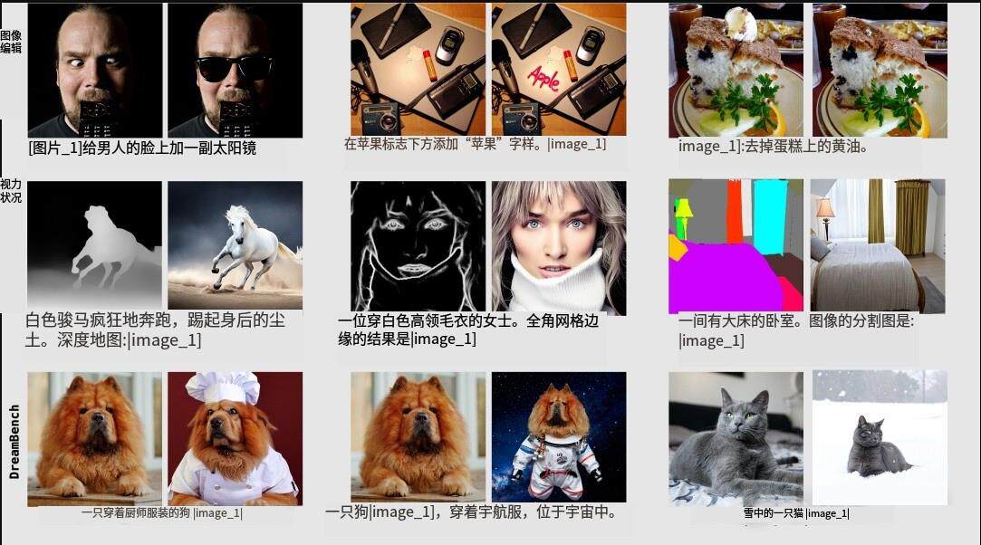 OmniGen一键整合包人物一致性解决新方案AI图像编辑神器+视频教程 ... ... ... ... OmniGen一键整合包人物一致性解决新方案AI图像编辑神器+视频教程 ... ... ... ...