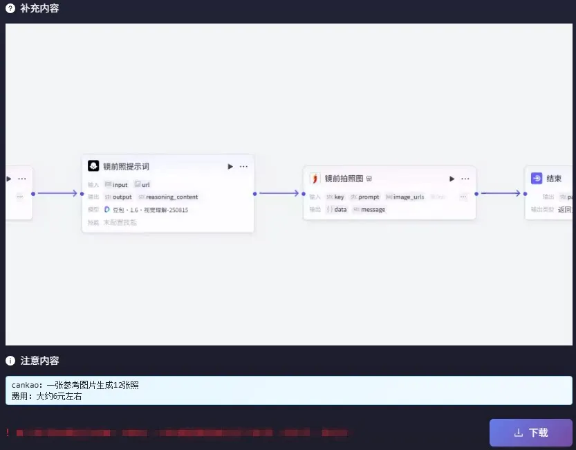 通过一张照片生成12张不同动作的艺术照扣子工作流