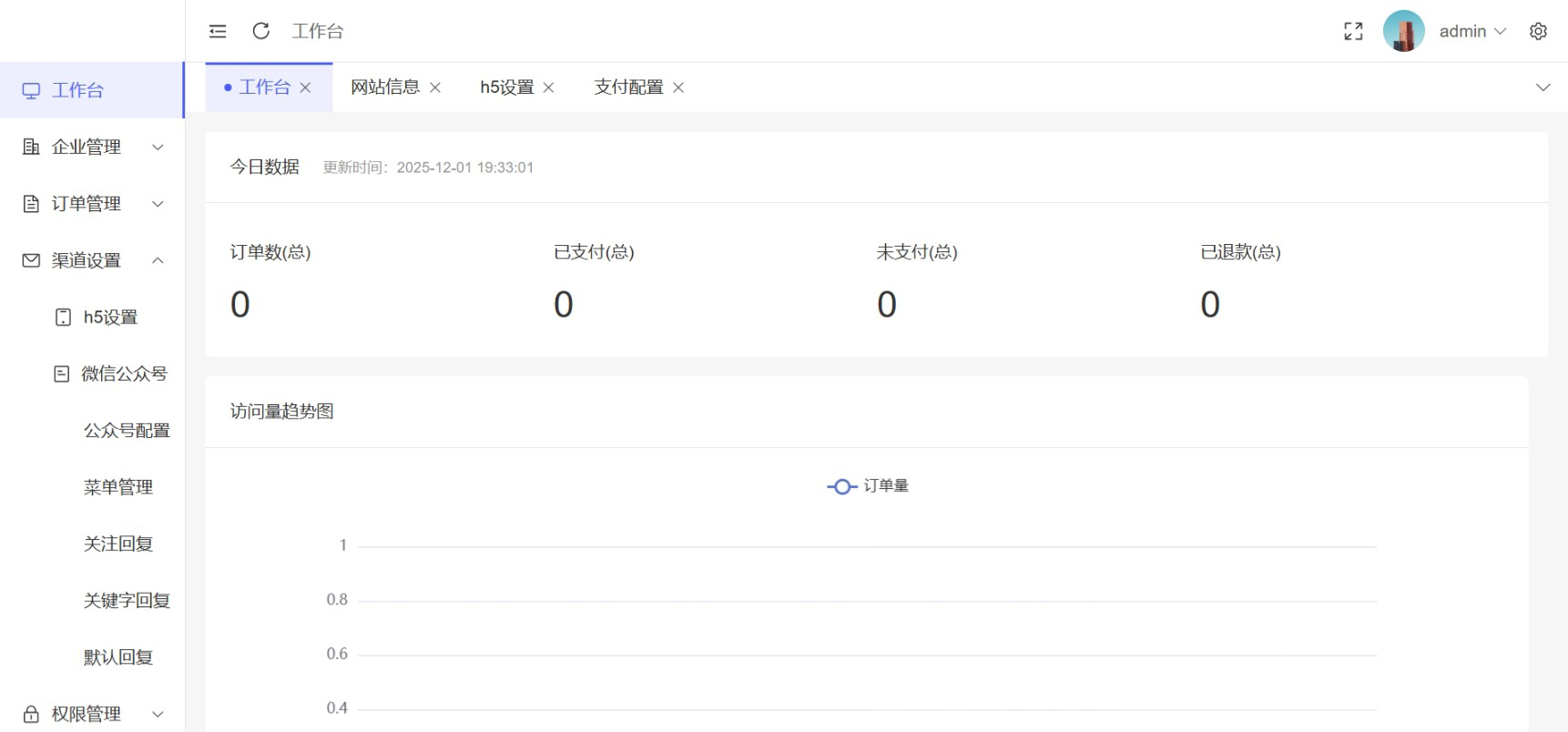 工商年报申报系统源码 个体工商户年报注销H5搭建源码 第3张 工商年报申报系统源码 个体工商户年报注销H5搭建源码 第3张