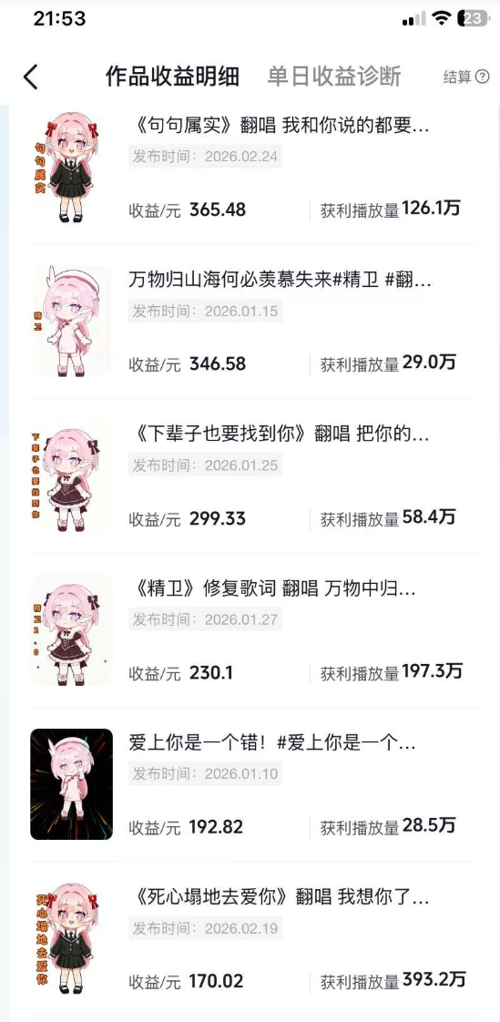 抖音创作者计划&汽水音乐 随便发发,日入300+ 第2张 抖音创作者计划&汽水音乐 随便发发,日入300+ 第2张