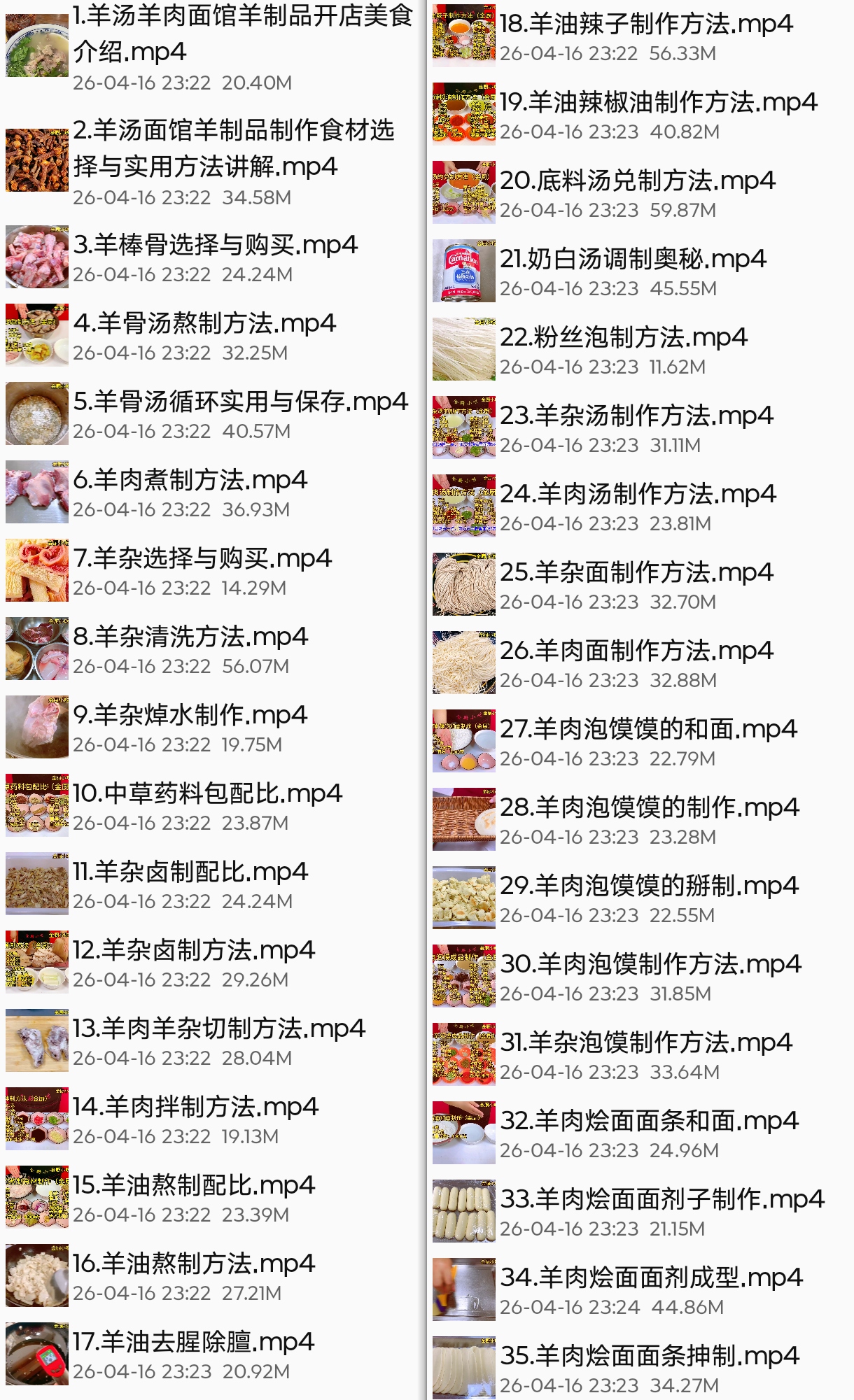 特色羊汤羊肉面馆技术配方（实体店技术）