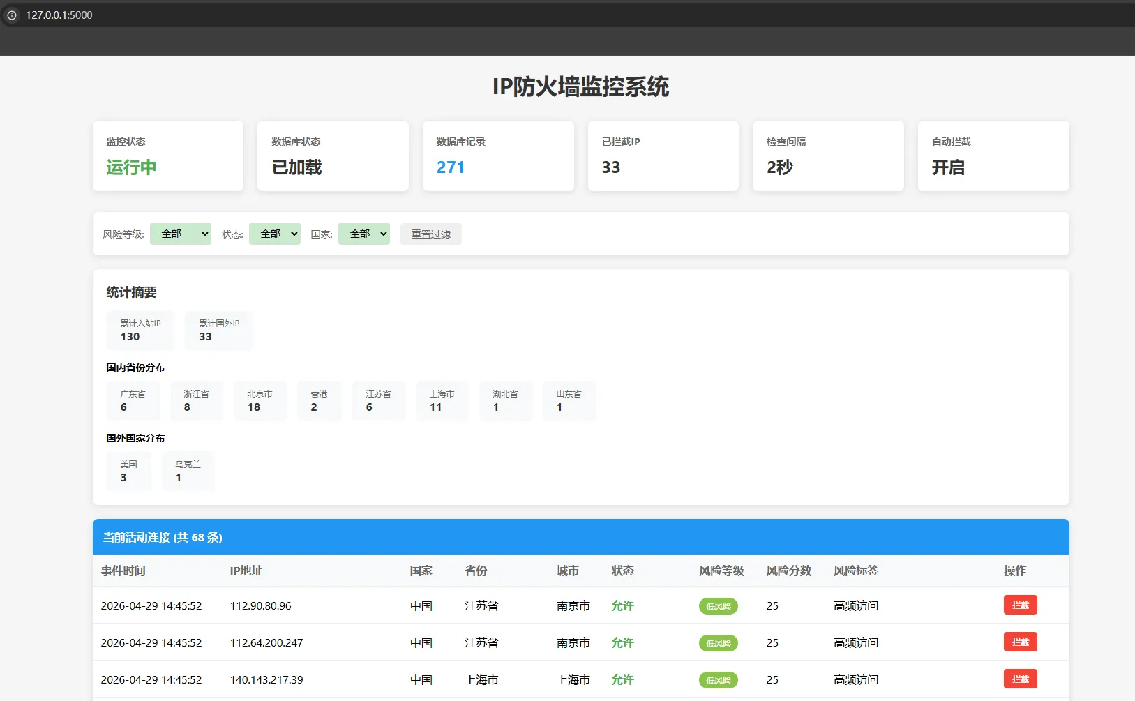 IP防火墙IPFirewall，支持WEB防火墙监控