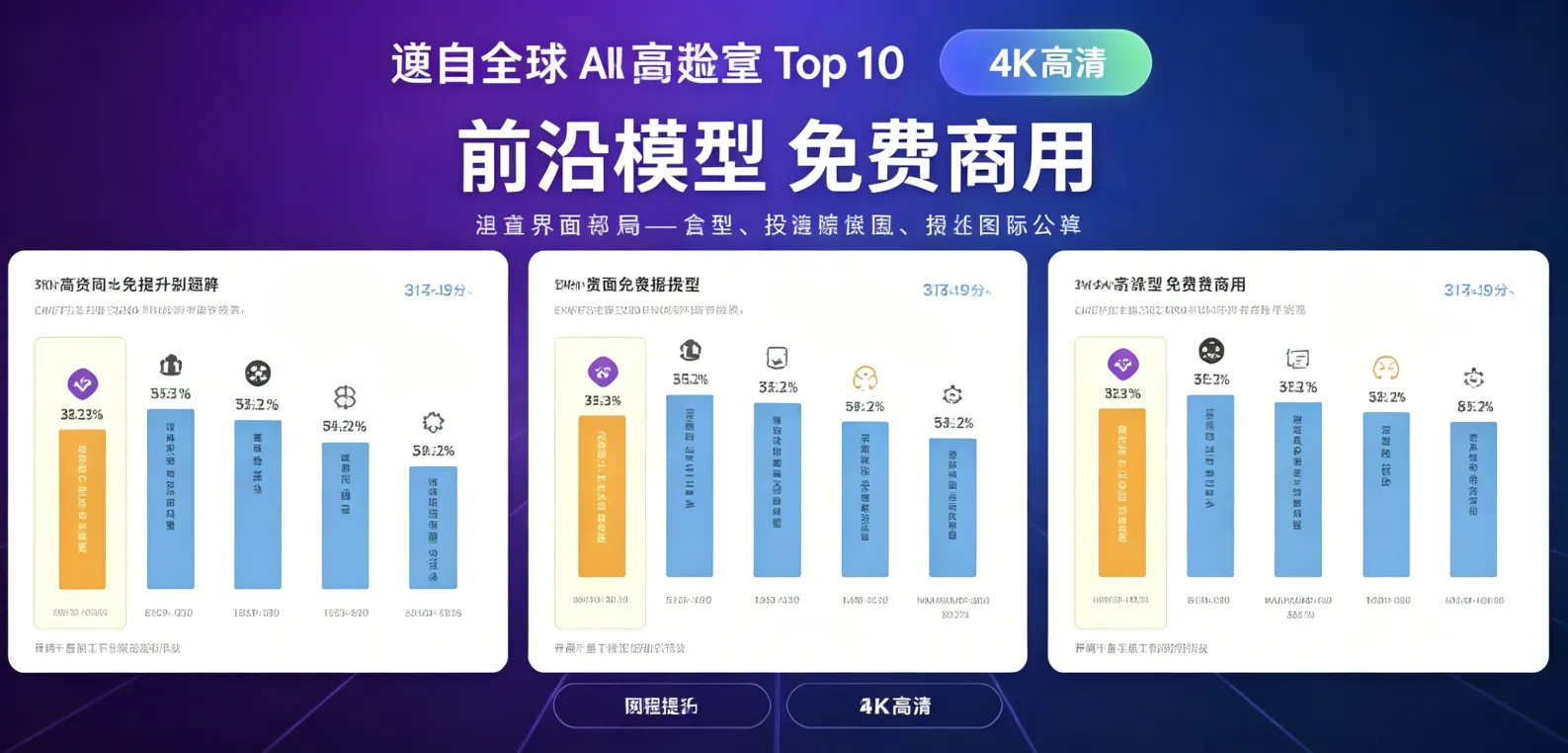 Agnes AI 把核心全模态模型API免费开放了 Agnes AI 把核心全模态模型API免费开放了