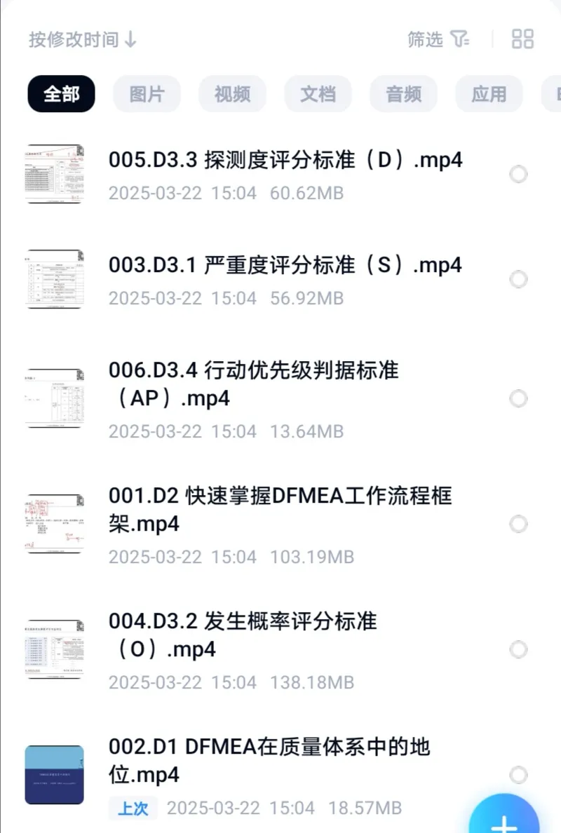 DFMEA视频教程——六节课吃透DFMEA