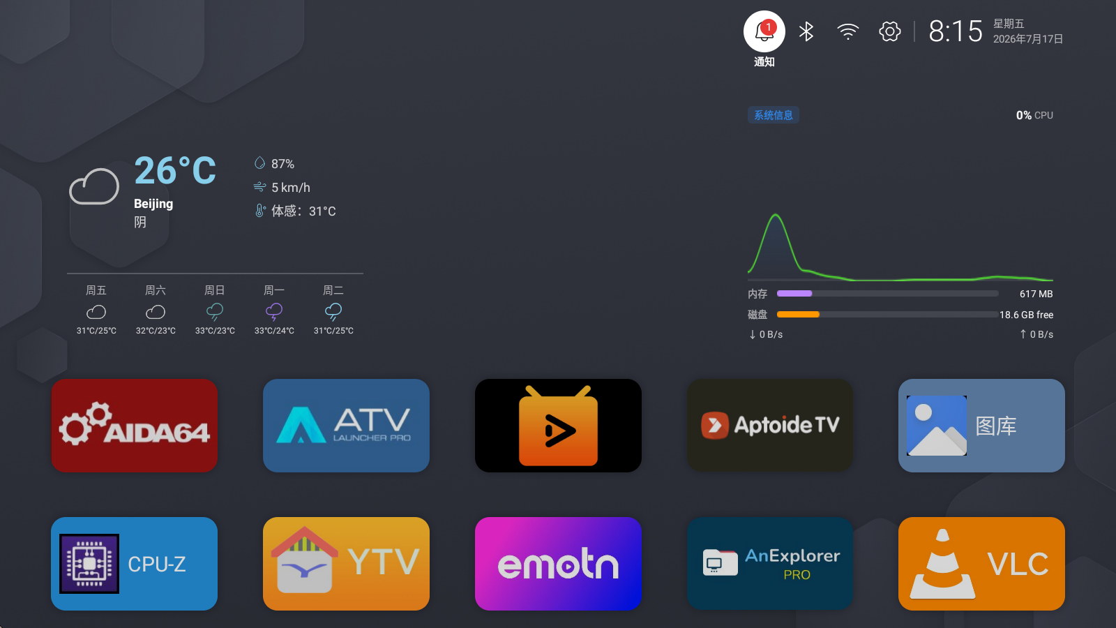 新版ATV Launcher v0.1.38-pro 汉化版