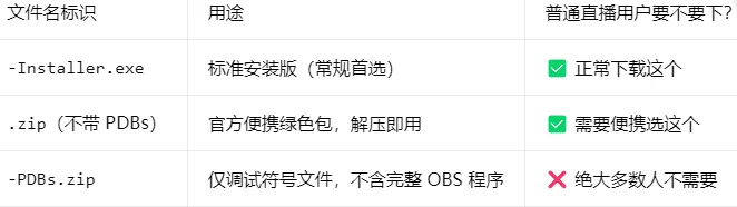 直播与录屏工具 OBS Studio v32.2.0 直播与录屏工具 OBS Studio v32.2.0