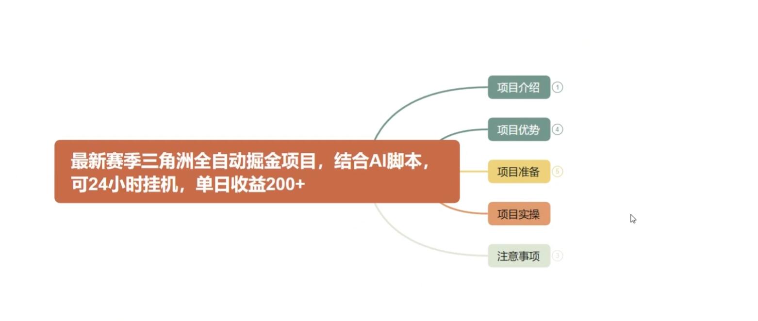 最新三角洲全自动项目，结合AI脚本，可24小时 图1