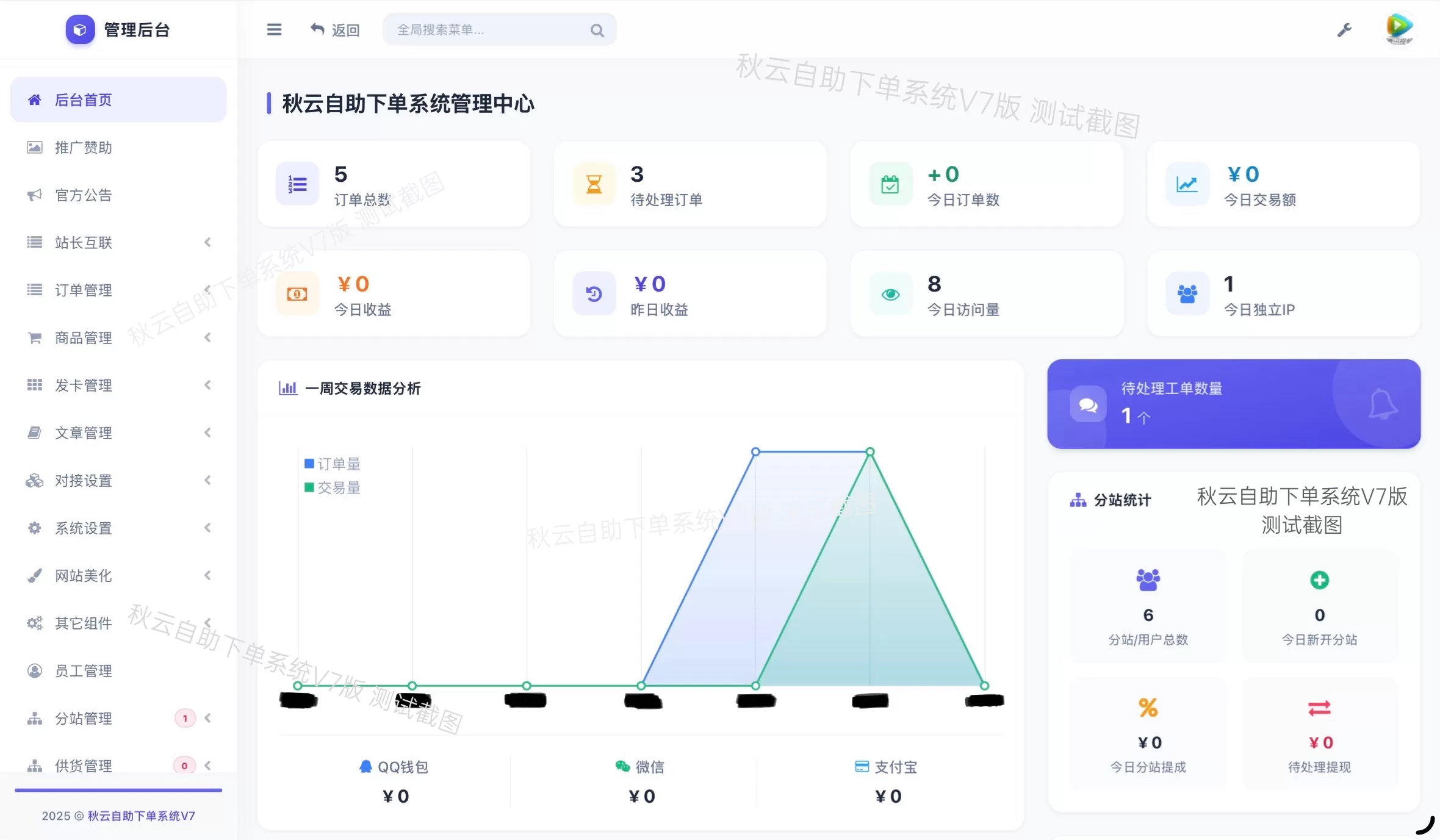 全网首发 彩虹云商城二开重构美化版源码 秋云自助下单系统V7版 全网首发 彩虹云商城二开重构美化版源码 秋云自助下单系统V7版