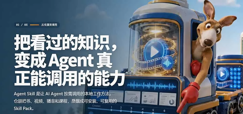 全网走红！GitHub上6.7K Star的开源项目，把任何书、长视频、播客蒸馏成AI工具，值...
