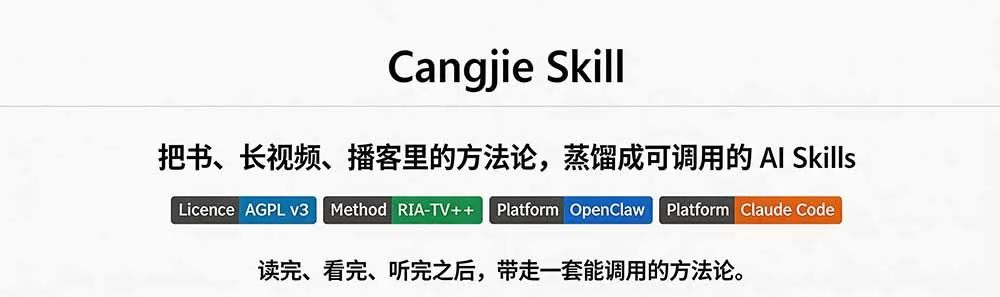 全网走红！GitHub上6.7K Star的开源项目，把任何书、长视频、播客蒸馏成AI工具，值...