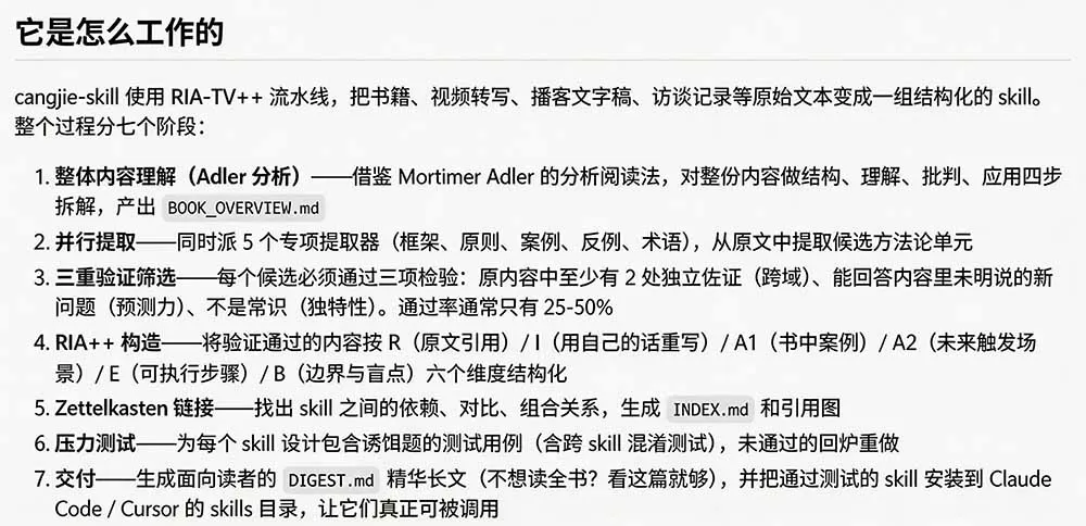 全网走红！GitHub上6.7K Star的开源项目，把任何书、长视频、播客蒸馏成AI工具，值...