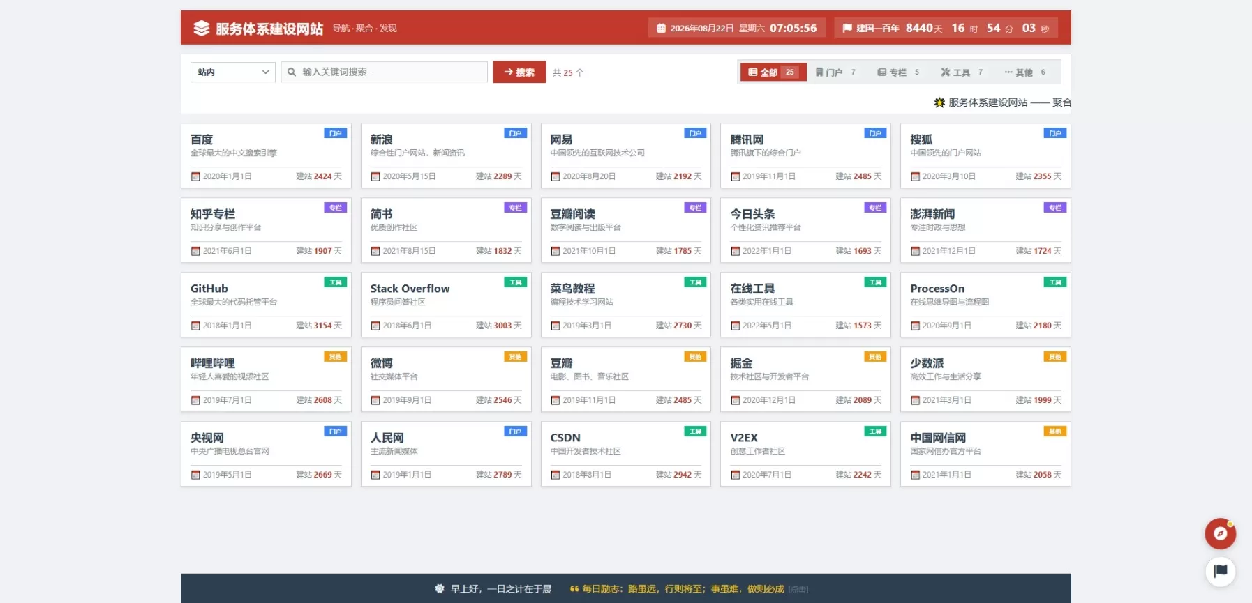 导航网站html模板多风格