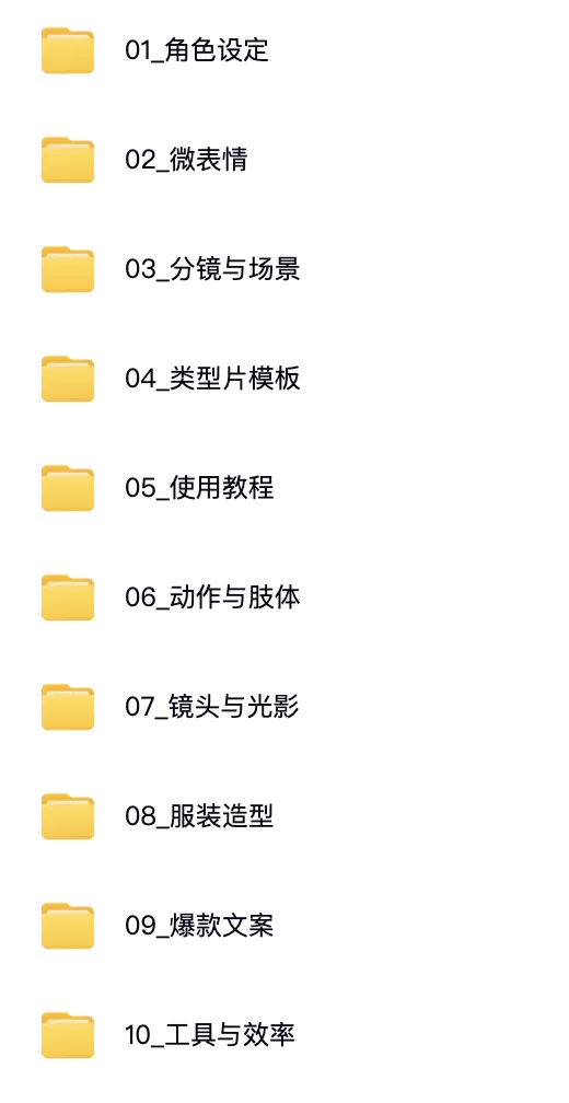 AI人物角色表情控制微表情提示词+动作链拆解合集持续更新送即梦