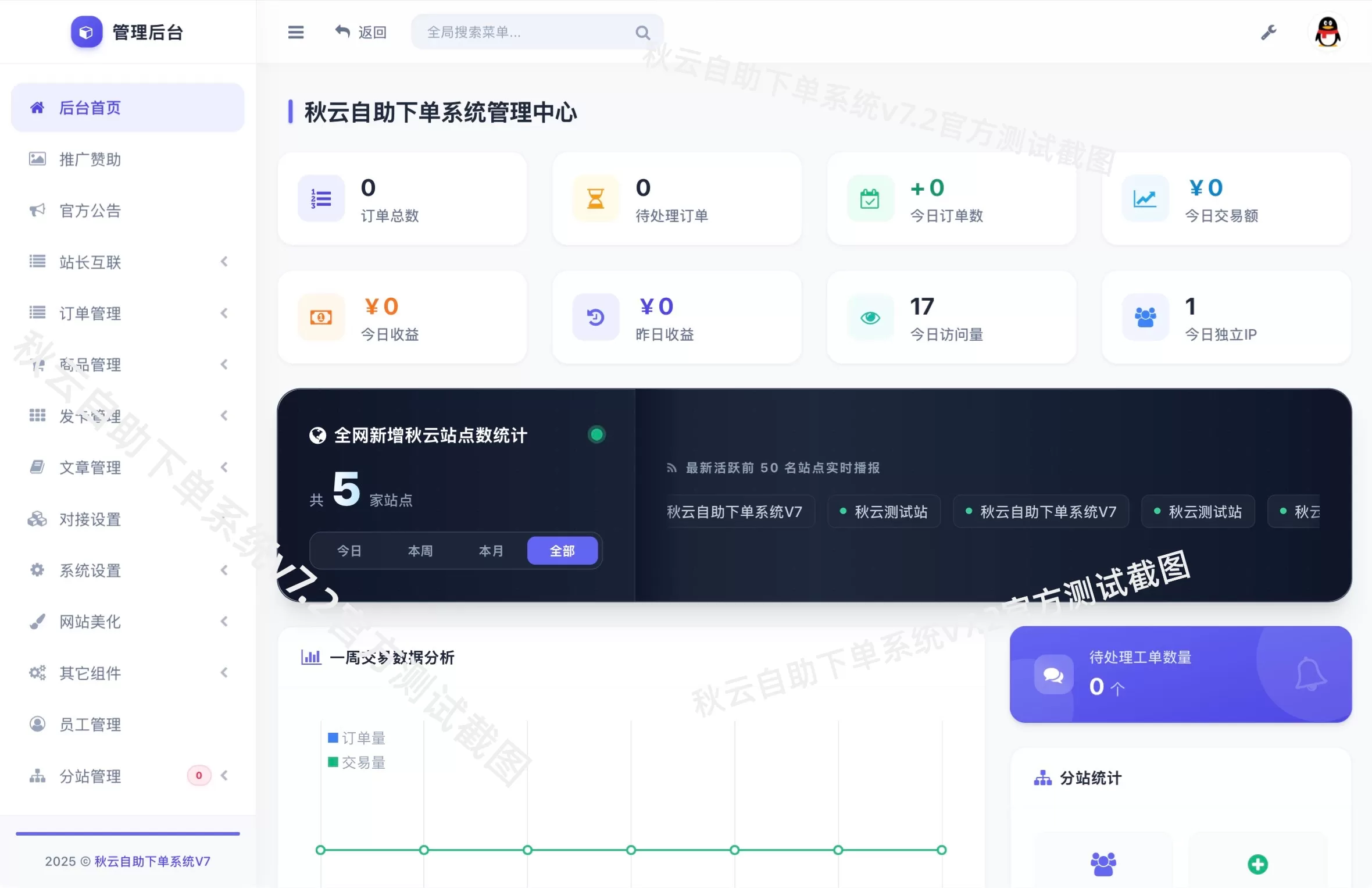 全网首发 彩虹云商城二开重构版源码 秋云自助下单系统V7.2版 全网首发 彩虹云商城二开重构版源码 秋云自助下单系统V7.2版