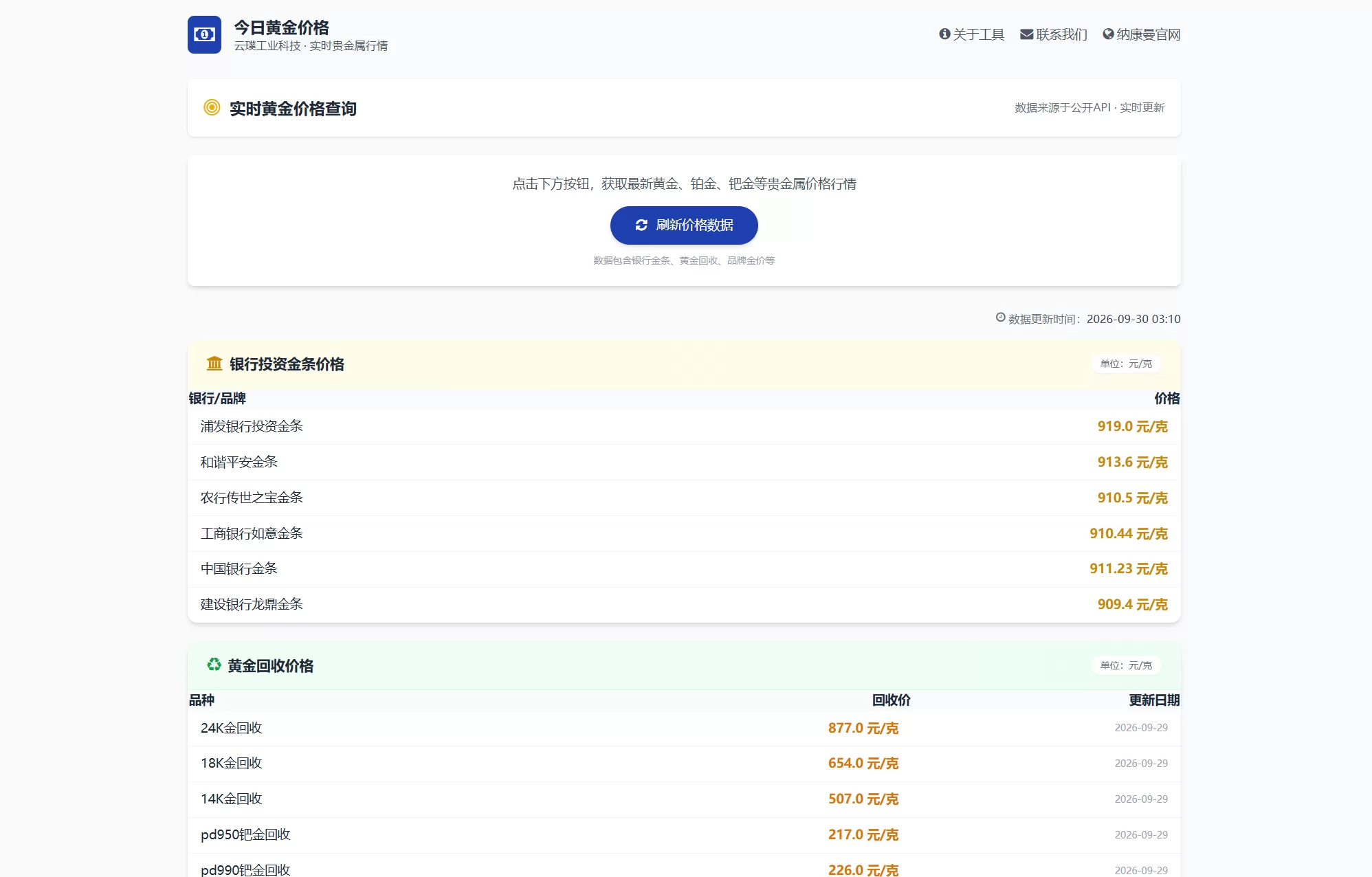 契约星 工业品企业买卖合同生成管理系统源码