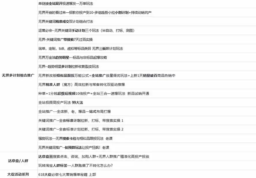 图片[2]-2026淘天开单秘籍PRO实战陪跑课程-更新1012：全套落地运营玩法，一站式解决淘宝流量低、不出单难题-本站