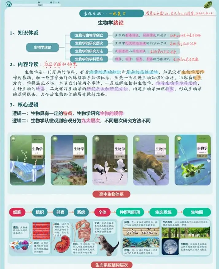 2027版高中《李林生物》一轮笔记