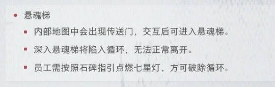 《超自然行动组》云南虫谷地图玩法详解