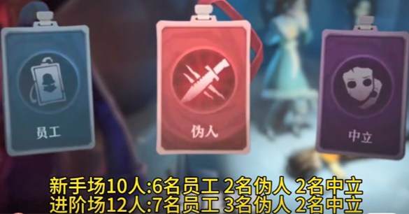 找出伪人阵营与身份一览