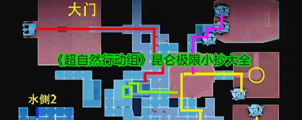 《超自然行动组》昆仑极限小抄全面汇总