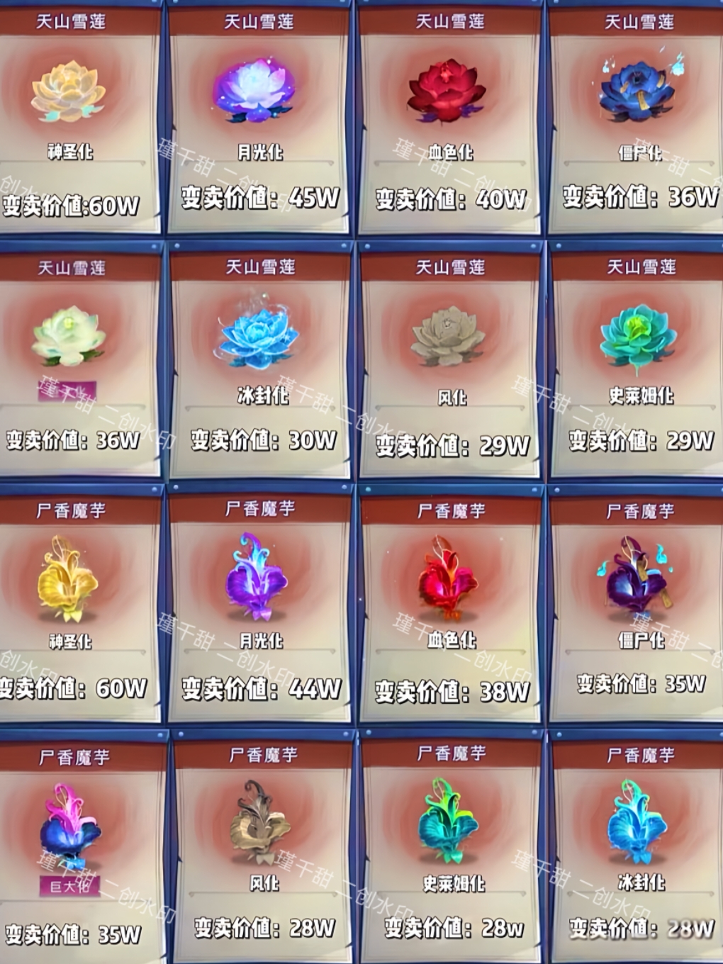 《超自然行动组》农场玩法全面解析