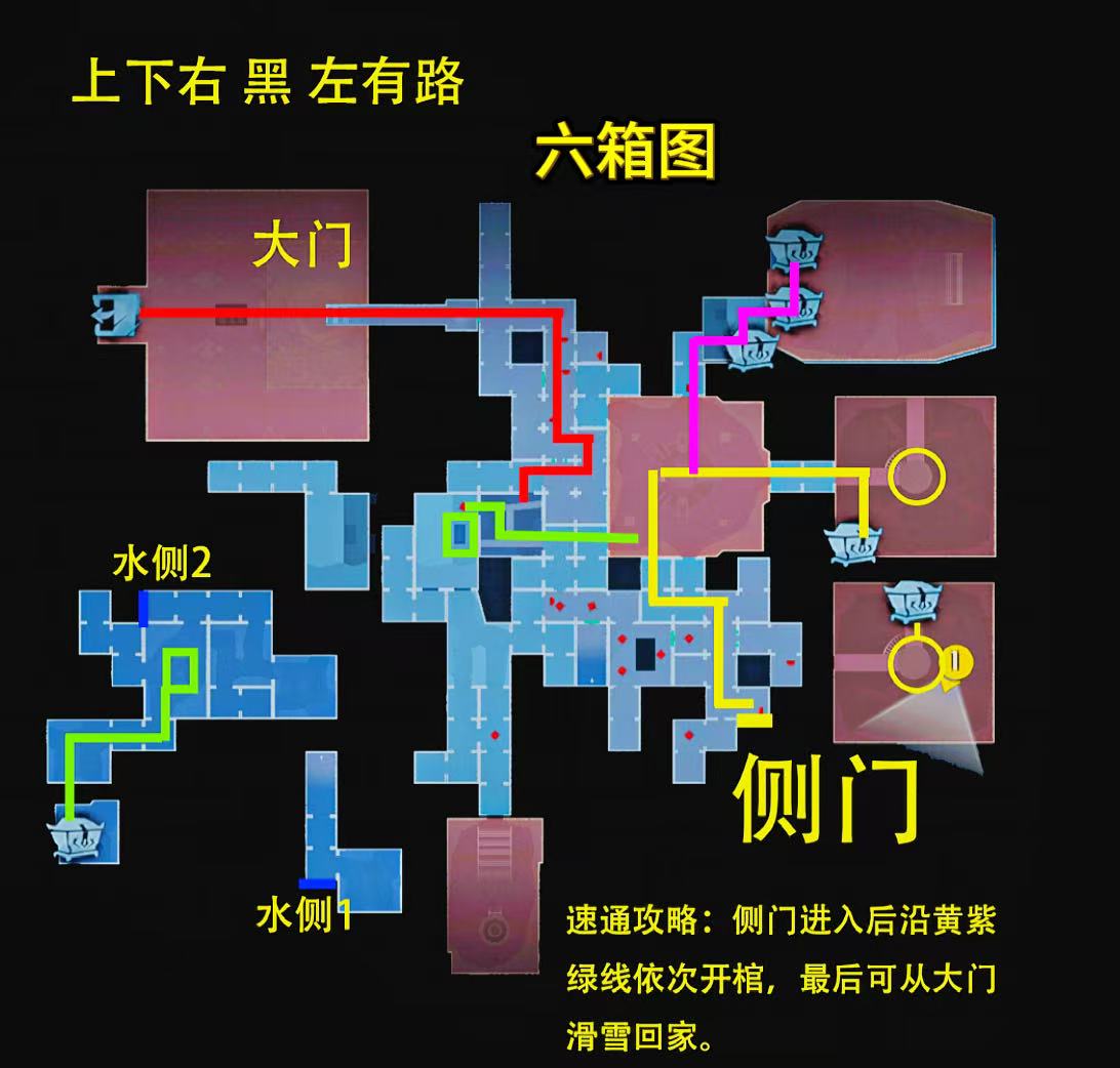 《超自然行动组》昆仑极限小抄全面汇总