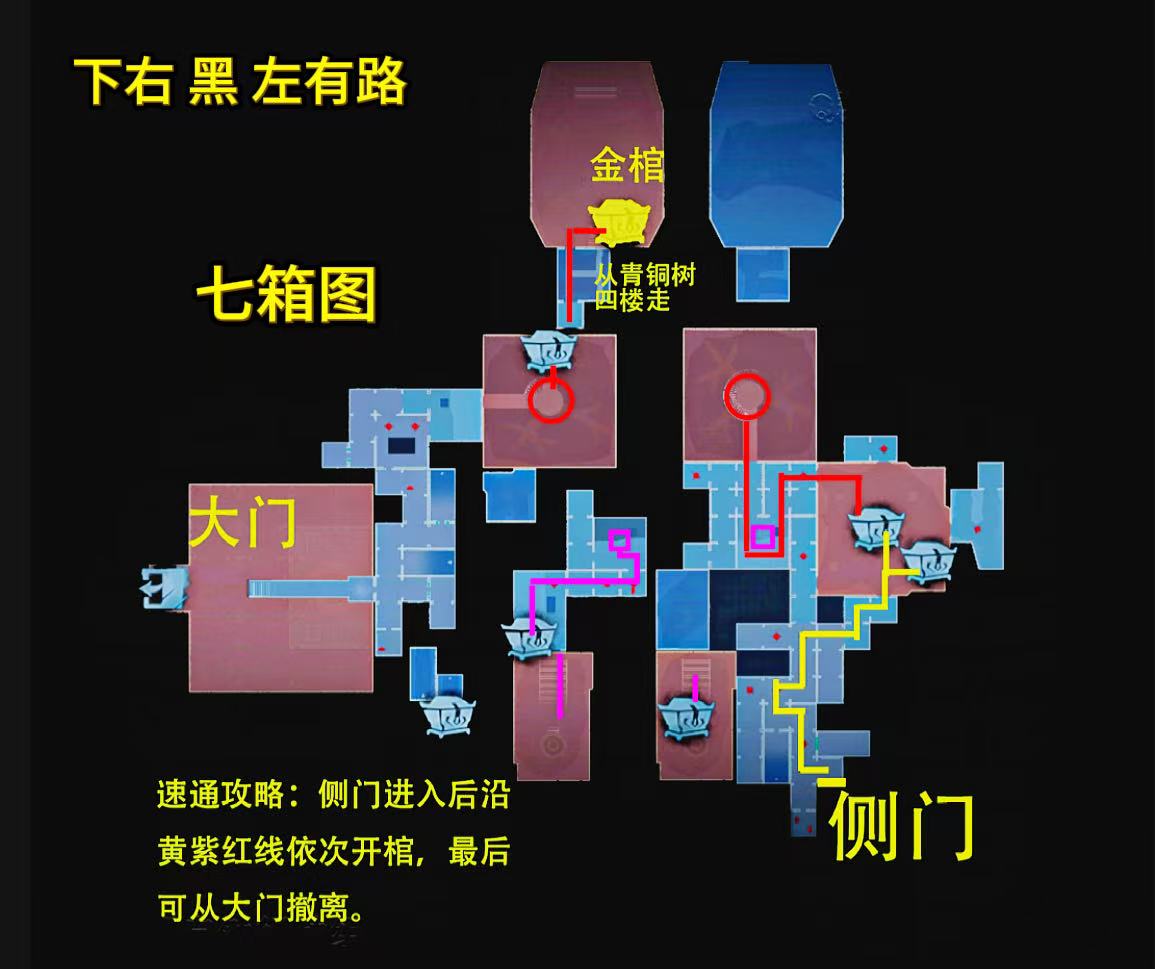 《超自然行动组》昆仑极限小抄全面汇总