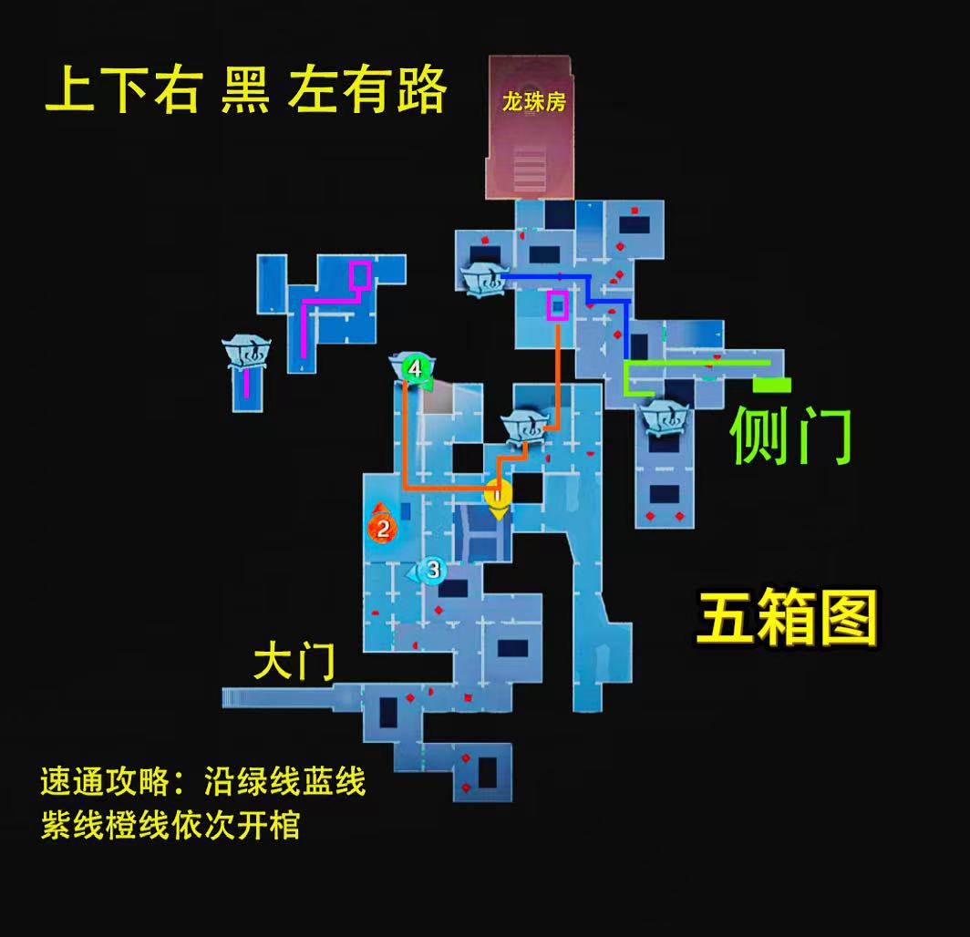 《超自然行动组》昆仑极限小抄全面汇总