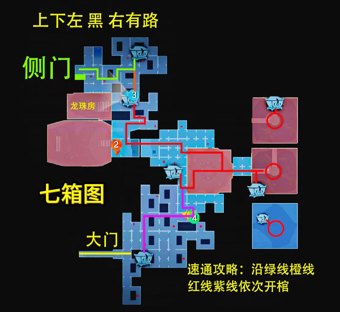 《超自然行动组》昆仑极限小抄全面汇总