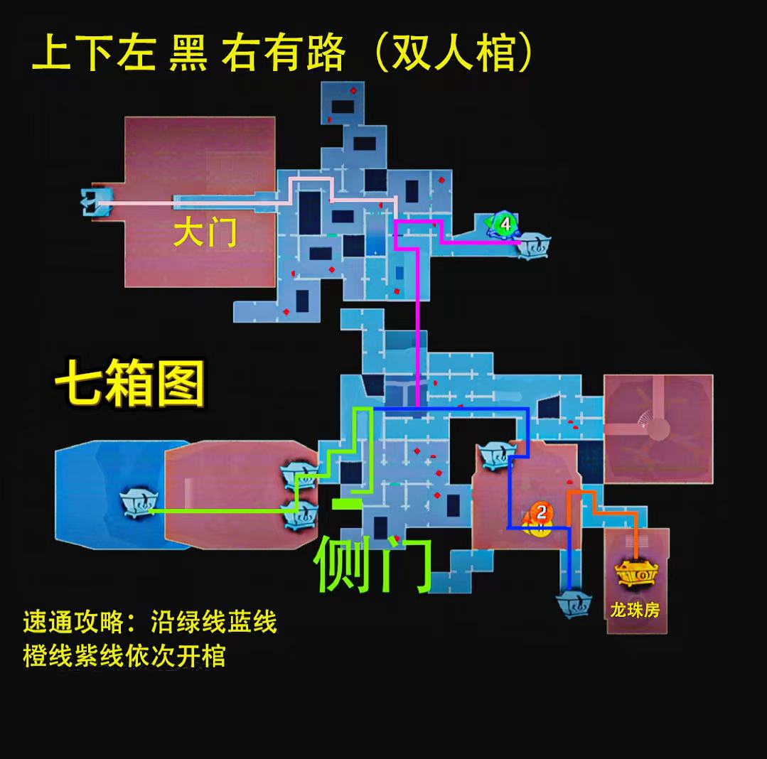 《超自然行动组》昆仑极限小抄全面汇总