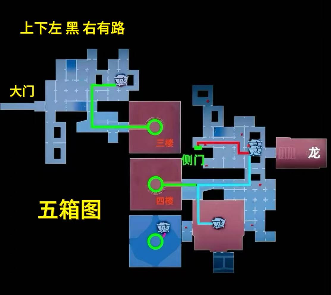《超自然行动组》昆仑极限小抄全面汇总