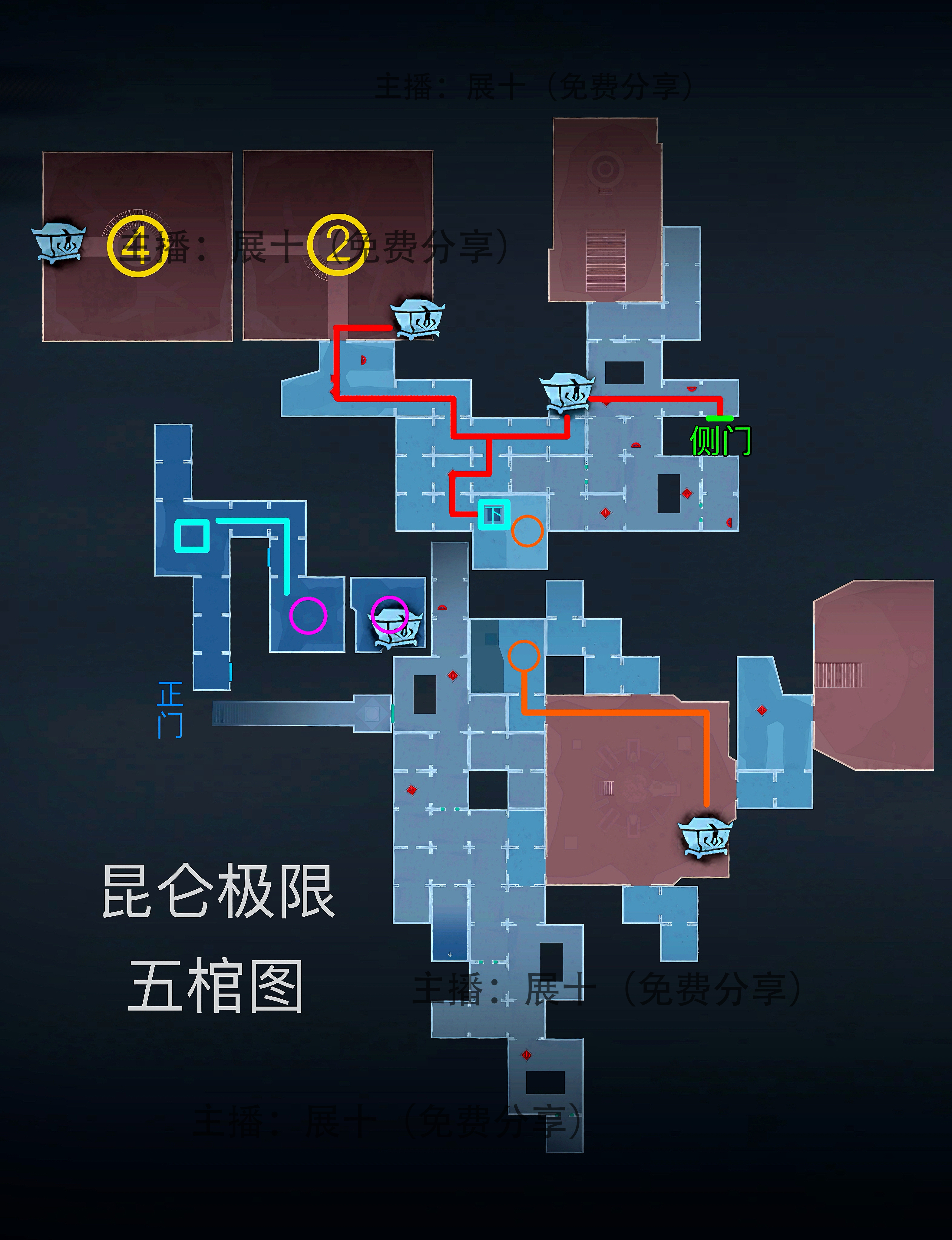《超自然行动组》昆仑极限小抄全面汇总