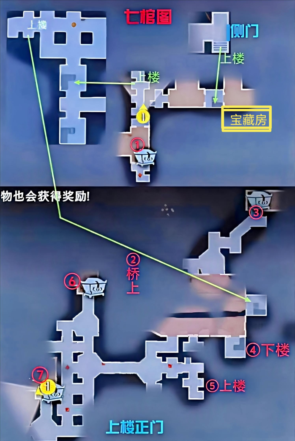 《超自然行动组》极限古蜀宝藏房9张全览