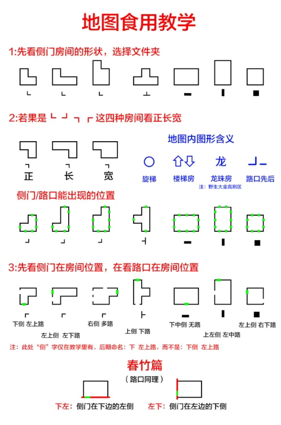 《超自然行动组》极限古蜀宝藏房9张全览