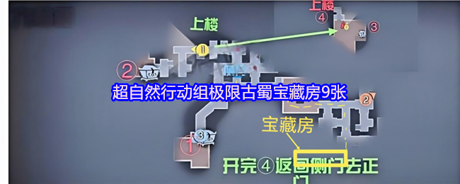 《超自然行动组》极限古蜀宝藏房9张全览