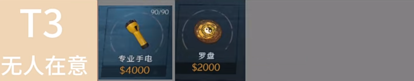 超自然行动组装备强度梯度一览
