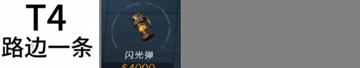 超自然行动组装备强度梯度一览