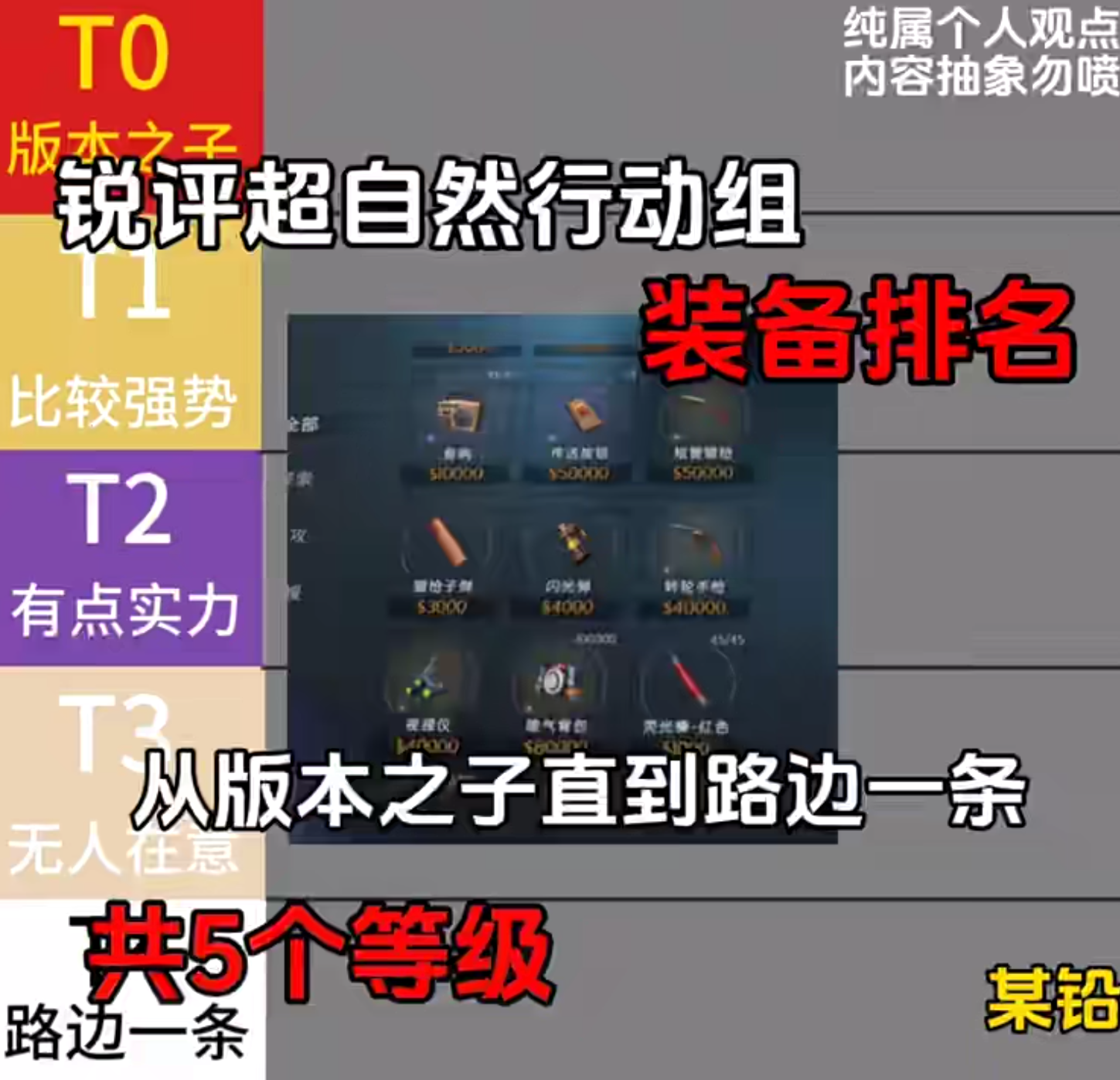 超自然行动组装备强度梯度一览