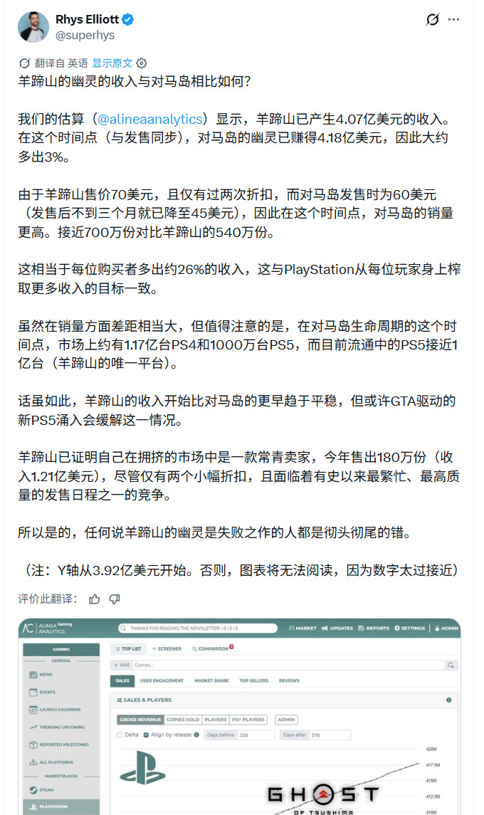 《羊蹄山之魂》